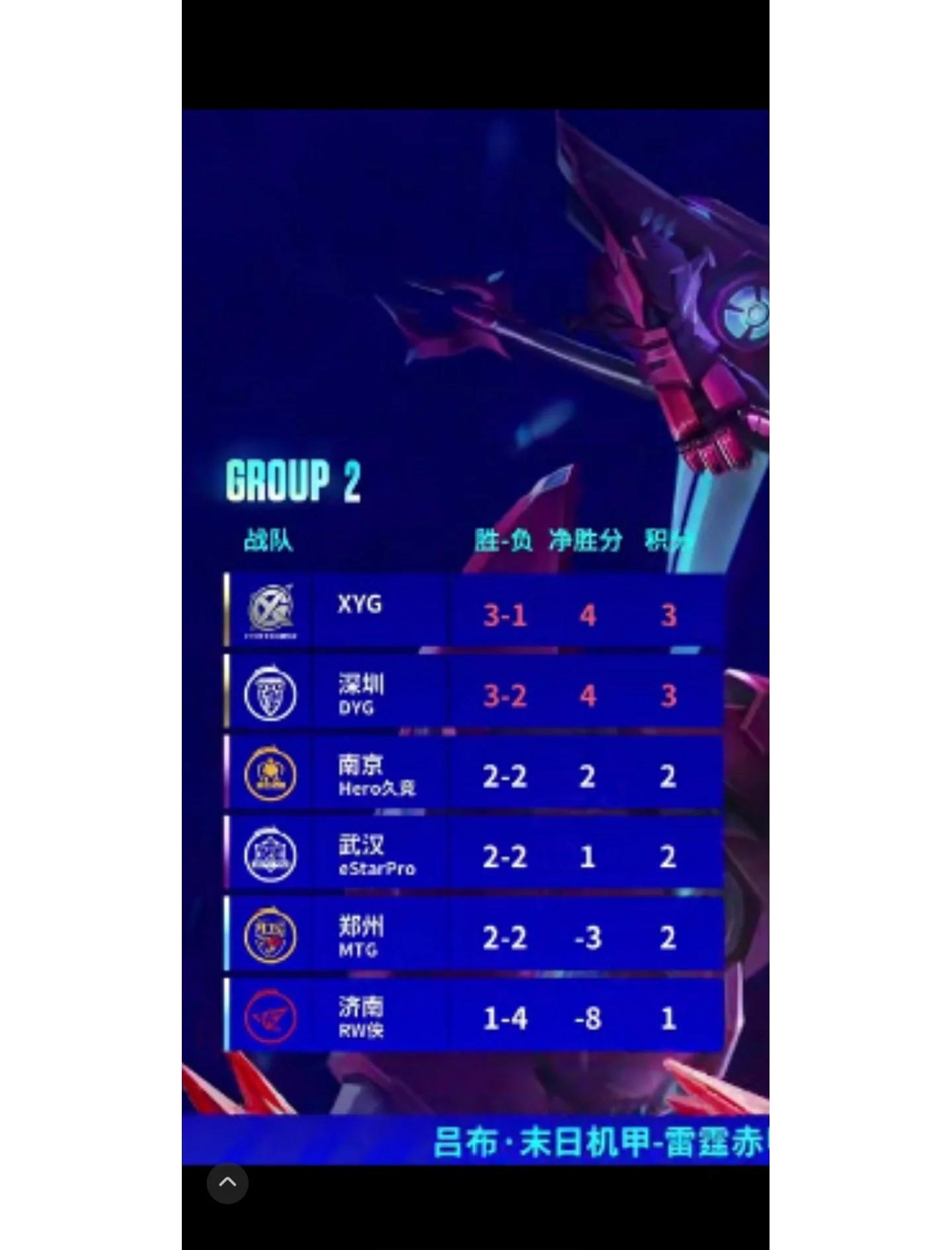 关于本赛季主流战术揭秘:高位压迫VS反击反扑的信息 关于本赛季主流战术揭秘:高位压迫VS反击反扑的信息