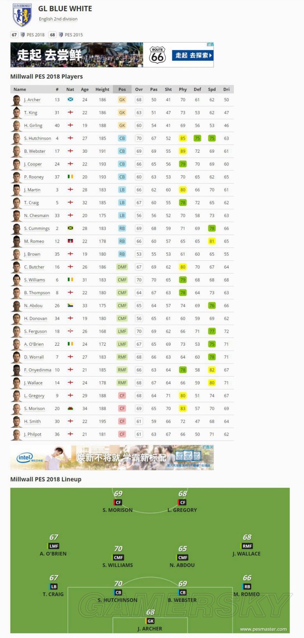 英超比赛数据探索，控球成功率上升背后的战术布局分析