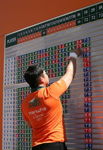 世界青年铁人三项锦标赛中国选手奋勇争先，世界铁人三项比赛